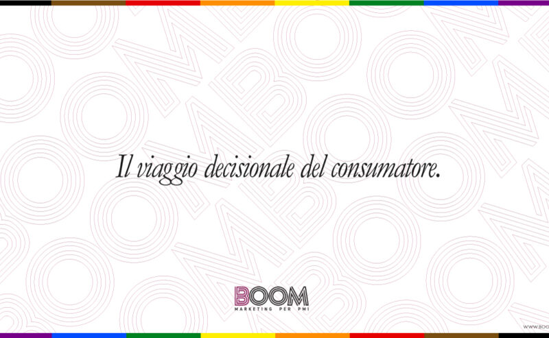 Il viaggio decisionale del consumatore