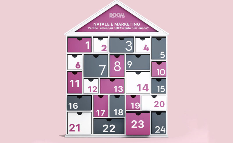 Natale e Marketing: perché i calendari dell’Avvento funzionano