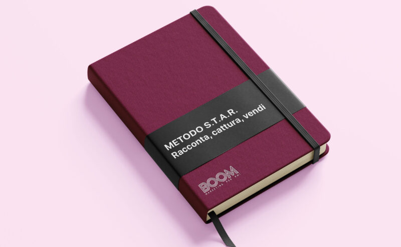 Metodo S.T.A.R.: racconta, cattura, vendi